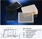 玻璃底細胞培養板（Covergls Optical Bottom Plate）